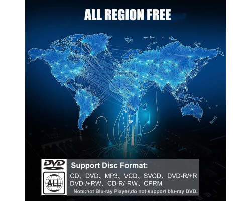 Міні HD DVD-програвач Ceihoit