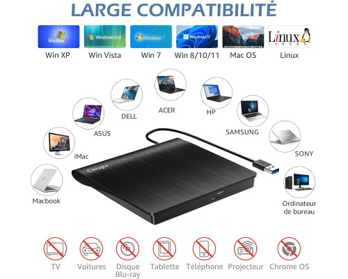 Зовнішній CD/DVD-привід Cocopa USB 3.0