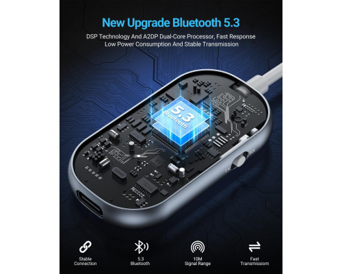 Передавач та приймач Bluetooth/бездротовий адаптер Aux Bluetooth 5.3