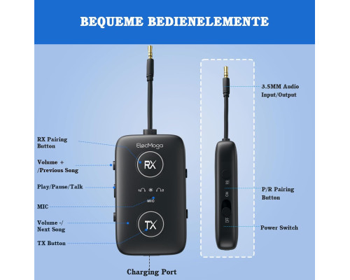Передавач і приймач Bluetooth 5.4 / бездротовий Bluetooth-адаптер ElecMoga 2-в-1