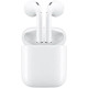 Навушники вкладиші i12 TWS Bluetooth із сенсорним керуванням Smart Touch