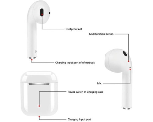 Навушники вкладиші i12 TWS Bluetooth із сенсорним керуванням Smart Touch