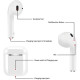 Навушники вкладиші i12 TWS Bluetooth із сенсорним керуванням Smart Touch