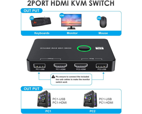 Перемикач Cablecc KVM USB 2.0 та HDMI 4K