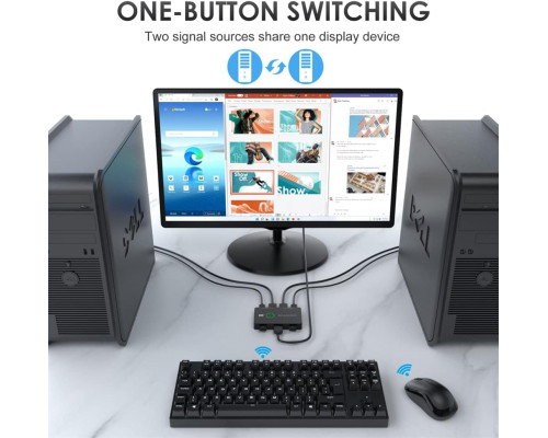 Перемикач Cablecc KVM USB 2.0 та HDMI 4K