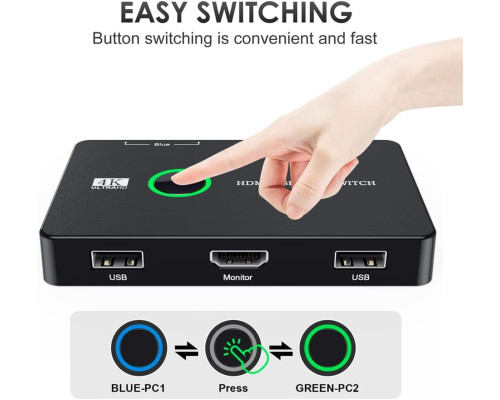 Перемикач Cablecc KVM USB 2.0 та HDMI 4K
