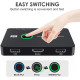 Перемикач Cablecc KVM USB 2.0 та HDMI 4K