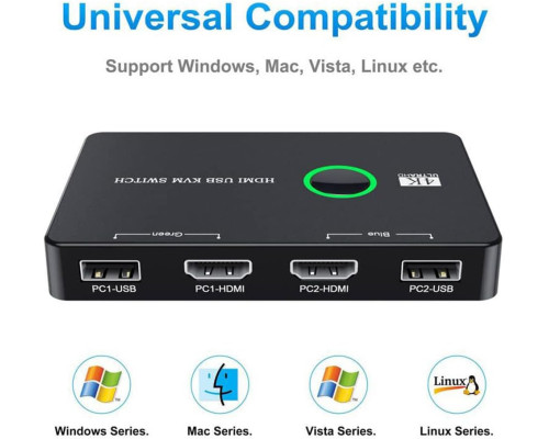 Перемикач Cablecc KVM USB 2.0 та HDMI 4K