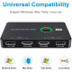 Перемикач Cablecc KVM USB 2.0 та HDMI 4K