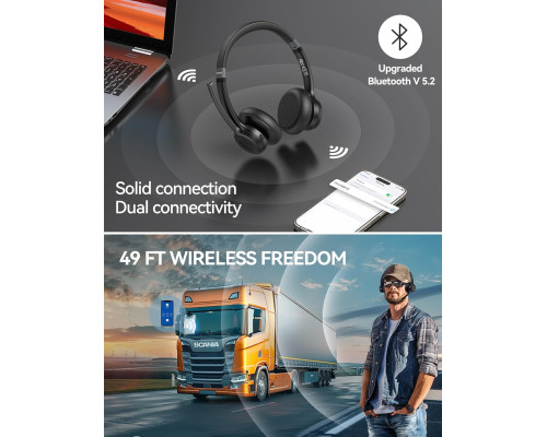 Бездротові Bluetooth навушники з мікрофоном