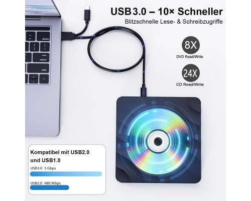 Зовнішній оптичний привід CD/DVD-RW з USB-A та USB Type-C