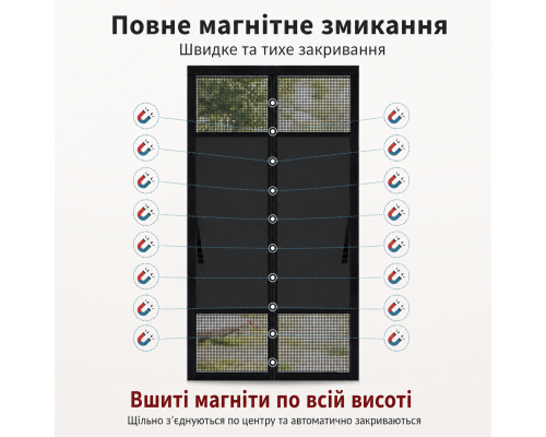 Магнітна затемнювальна москітна сітка на двері з вшитими магнітами 100 x 210 см