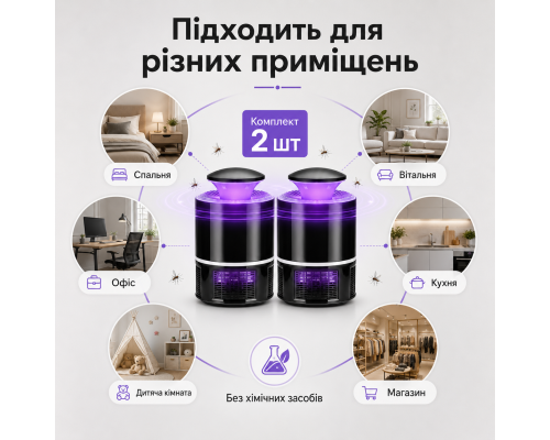 Електрична пастка для комах USB з UV-підсвіткою 365 нм (комплект з 2 шт)