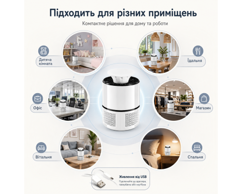 Електрична пастка для комах USB з UV-підсвіткою 365 нм