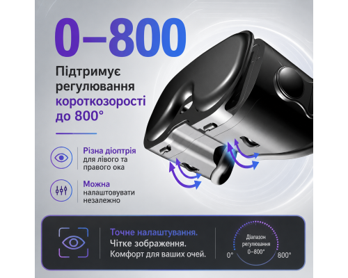 VR-окуляри VRG Q8 для смартфона 5–7 дюймів, сумісні з Android та iOS