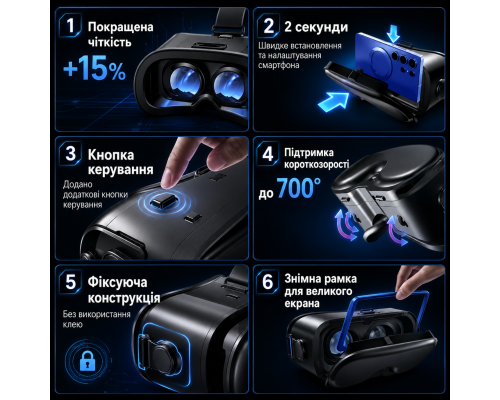 VR-окуляри VRG Q8 для смартфона 5–7 дюймів, сумісні з Android та iOS