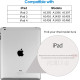 Захисна плівка JETech для iPad 2, 3, 4 (старі моделі)