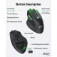 Бездротова оптична миша Acer з 3 регульованими DPI
