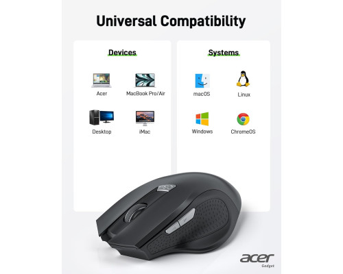 Бездротова оптична миша Acer з 3 регульованими DPI