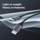 Кабель IVANKY DisplayPort - DisplayPort 1.2 (2 м)