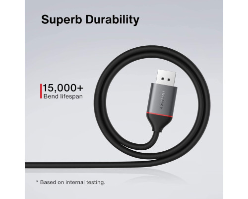 Кабель IVANKY DisplayPort - DisplayPort 1.2 (2 м)