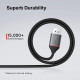 Кабель IVANKY DisplayPort - DisplayPort 1.2 (2 м)