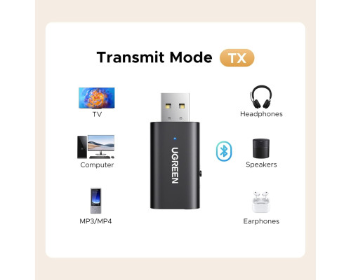 Бездротовий аудіоадаптер / приймач-передавач UGREEN 5.1 USB-Bluetooth-3,5 мм