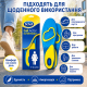 Універсальні гелеві устілки Scholl GelActiv Everyday (42-46)