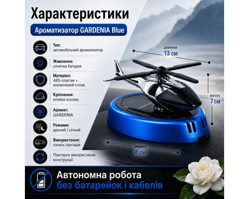 Автомобільний ароматизатор на сонячній батареї