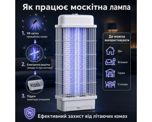 Москітна лампа Renata Electric Insect Killer 15 Вт