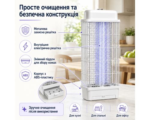 Москітна лампа Renata Electric Insect Killer 15 Вт