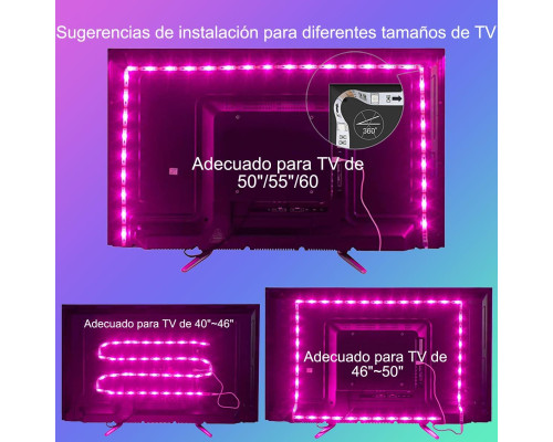 Комплект підсвічування телевізора 5050 RGB для HDTV (2 м для телевізорів 32