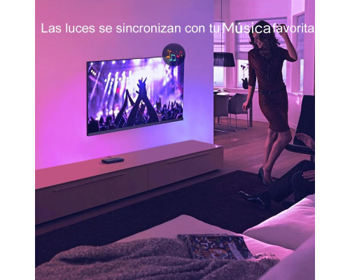 Комплект підсвічування телевізора 5050 RGB для HDTV (2 м для телевізорів 32