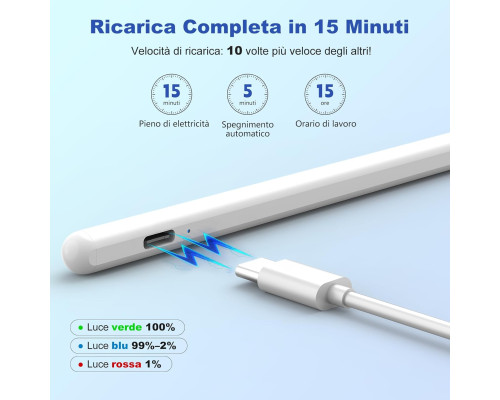 Універсальний стилус KBCASE Tablet Pen