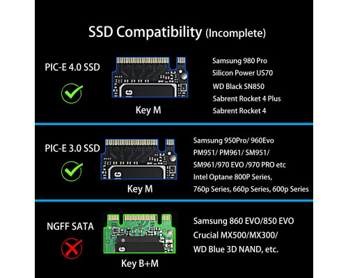 Адаптер GLOTRENDS PA09-HS M.2 NVMe - PCIe 4.0 X4 з радіатором M.2 для твердотільного накопичувача M.2 NVMe