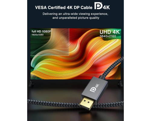Кабель IVANKY DisplayPort 1.2 4K