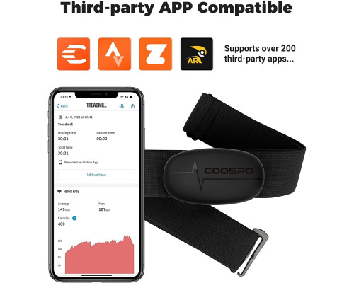 Нагрудний пульсометр COOSPO H6 із Bluetooth 4.0 ANT+ IP67