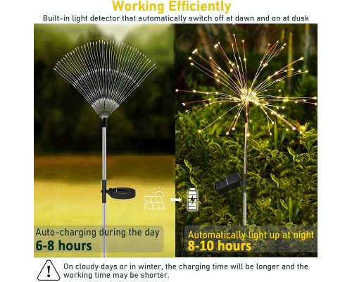 Садові ліхтарі Yowin на сонячних батареях