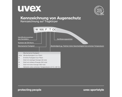 Окуляри з самозатемнюваними лінзами uvex
