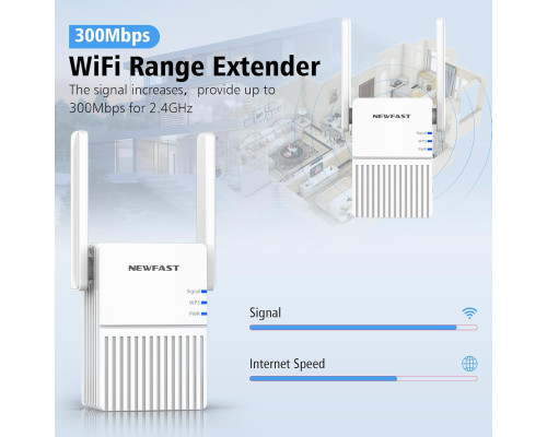 Підсилювач WLAN NEWFAST 300 Мбіт/с