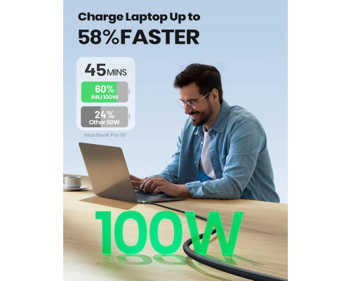Кабель INIU USB C (2 м)