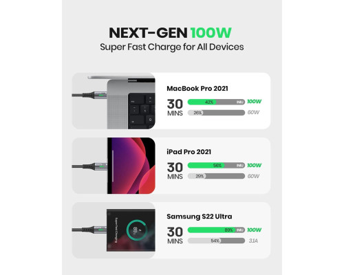 Кабель INIU USB C (2 м)