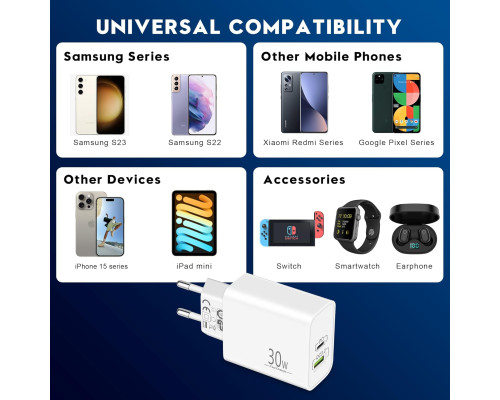 Зарядний пристрій USB C потужністю 30 Вт MatauMahi