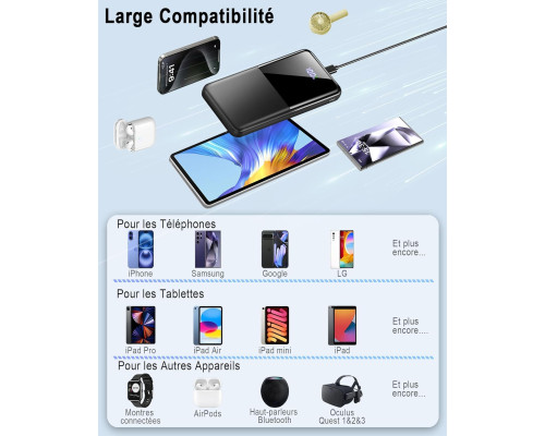 Портативний зарядний пристрій Doubc PowerBank 22,5 Вт