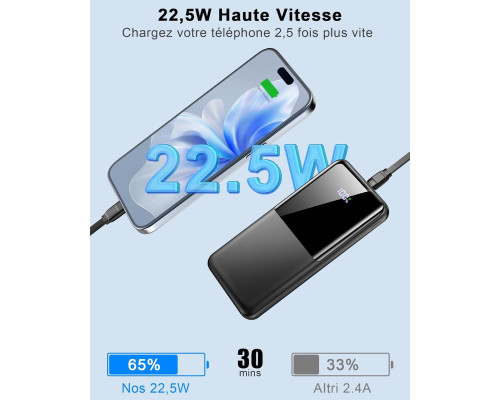 Портативний зарядний пристрій Doubc PowerBank 22,5 Вт