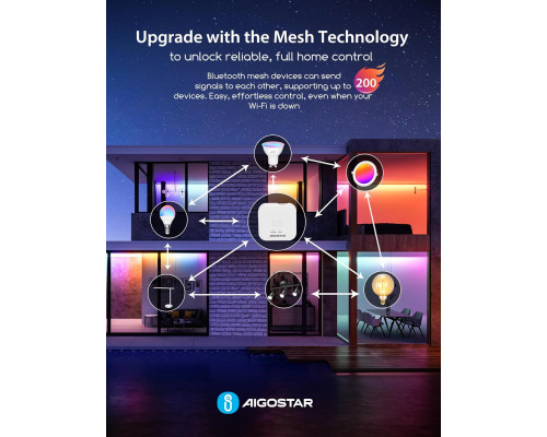 Розумна лампочка E14 Bluetooth Mesh G45