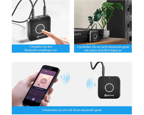 Аудіоадаптер SONRU Bluetooth 5.3