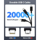 Зарядний пристрій Sunydeal 65 Вт USB C