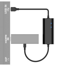 USB-кабель живлення BENSN