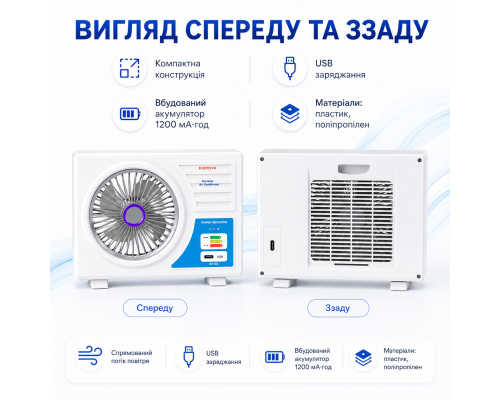 Компактний акумуляторний вентилятор з USB-зарядкою 1200 мА·год / Портативний настільний охолоджувач повітря